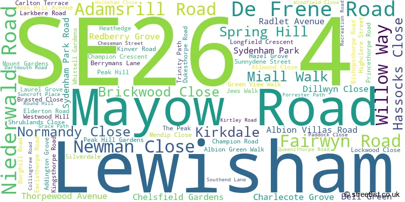 A word cloud for the SE26 4 postcode